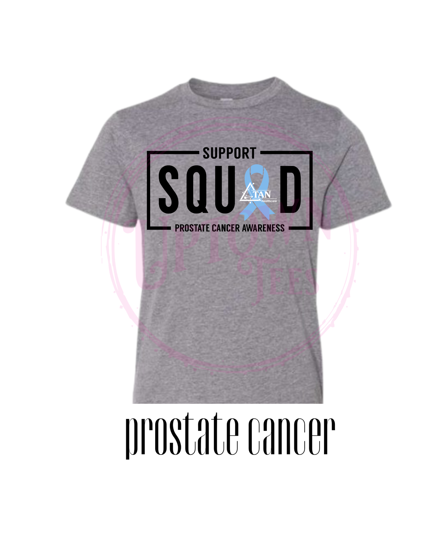 PROSTATE CANCER